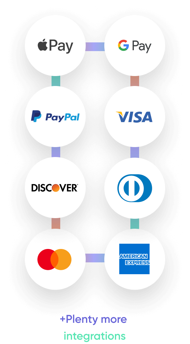 Payclic.net payment method logos
